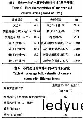 顆(ke)粒機飼(si)料顆(ke)粒(li)機(ji)