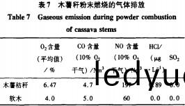 顆(ke)粒機飼(si)料(liao)顆(ke)粒(li)機