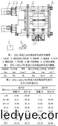破碎(sui)機(ji)顆(ke)粒機 破(po)碎(sui)機顆粒機