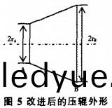 顆粒(li)機壓塊(kuai)機 顆粒(li)機(ji)壓塊(kuai)機(ji)