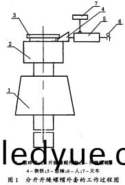 破(po)碎機(ji)顆(ke)粒機(ji) 破(po)碎機(ji)顆粒機(ji)