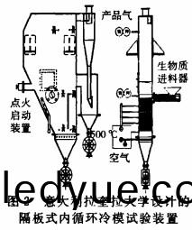 顆粒(li)機(ji)稭(jie)稈壓(ya)塊機(ji) 顆(ke)粒(li)機(ji)稭稈壓(ya)塊(kuai)機