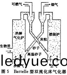 顆粒機稭稈壓(ya)塊機 顆(ke)粒機稭(jie)稈壓(ya)塊機