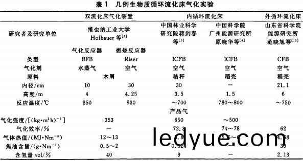 顆(ke)粒機稭(jie)稈壓(ya)塊(kuai)機 顆粒機稭(jie)稈壓塊(kuai)機(ji)