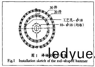 顆(ke)粒(li)機破碎(sui)機 顆粒機(ji)破碎機(ji)