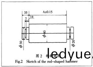 顆(ke)粒(li)機破碎(sui)機 顆粒機(ji)破碎機(ji)