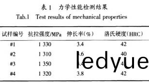 顆粒機破碎機(ji) 顆粒機破(po)碎(sui)機