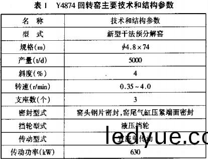 迴轉(zhuan)窰(yao)顆(ke)粒機 迴(hui)轉窰顆粒機