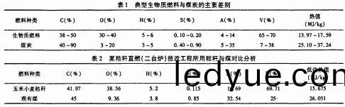 顆粒(li)機(ji)稭(jie)稈(gan)壓(ya)塊(kuai)機(ji)