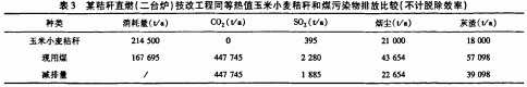 顆粒(li)機稭(jie)稈(gan)壓(ya)塊機