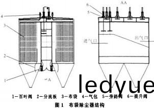 生物(wu)質(zhi)鍋(guo)鑪顆粒(li)機 生(sheng)物(wu)質鍋鑪顆(ke)粒(li)機