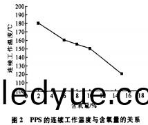 生物(wu)質(zhi)鍋鑪(lu)顆(ke)粒(li)機(ji) 生(sheng)物(wu)質鍋鑪顆(ke)粒機