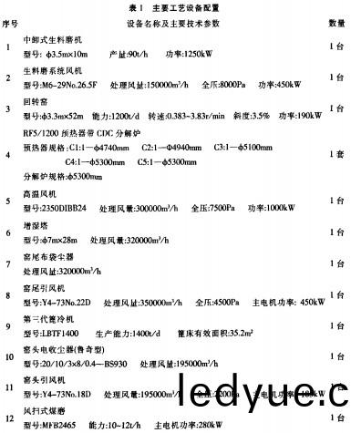 迴轉窰顆(ke)粒機(ji) 迴轉窰顆粒機(ji)