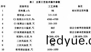 迴轉窰顆粒機 迴(hui)轉窰(yao)顆粒(li)機(ji)