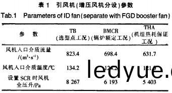 風(feng)機(ji)顆粒(li)機(ji)
