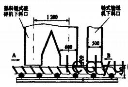 皮帶(dai)輸(shu)送(song)機顆(ke)粒機(ji) 皮帶輸送(song)機顆(ke)粒機(ji)