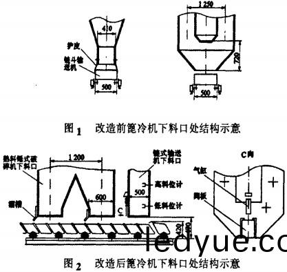 皮帶輸(shu)送(song)機顆粒機(ji) 皮帶輸(shu)送(song)機顆粒機(ji)