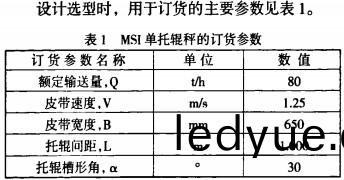 輸(shu)送機顆(ke)粒(li)機(ji) 輸送(song)機顆粒(li)機(ji)