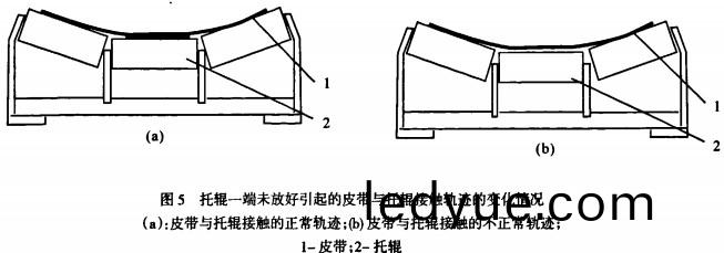 輸(shu)送機顆粒(li)機(ji) 輸(shu)送機(ji)顆(ke)粒(li)機