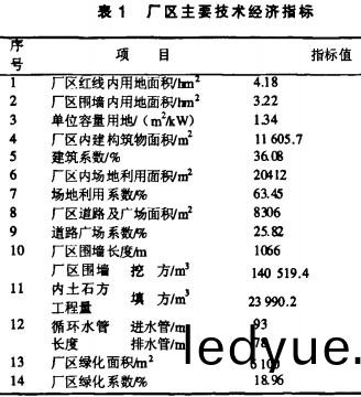 生(sheng)物質鍋鑪(lu) 生物質(zhi)鍋鑪