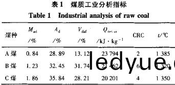 生(sheng)物質(zhi)鍋鑪(lu)顆(ke)粒機 生(sheng)物(wu)質鍋鑪顆粒(li)機