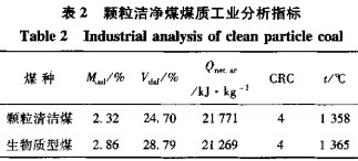 生物(wu)質(zhi)鍋(guo)鑪(lu)顆(ke)粒機(ji) 生(sheng)物質(zhi)鍋(guo)鑪(lu)顆(ke)粒機(ji)