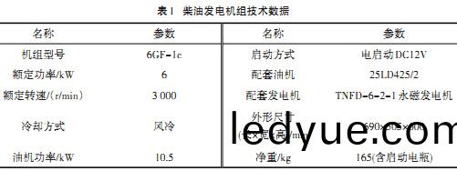 風機(ji)顆(ke)粒機 風(feng)機(ji)顆(ke)粒機