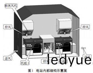 風(feng)機(ji)顆(ke)粒(li)機 風機(ji)顆粒機(ji)