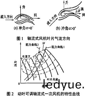 風(feng)機顆(ke)粒機 風(feng)機(ji)顆粒機