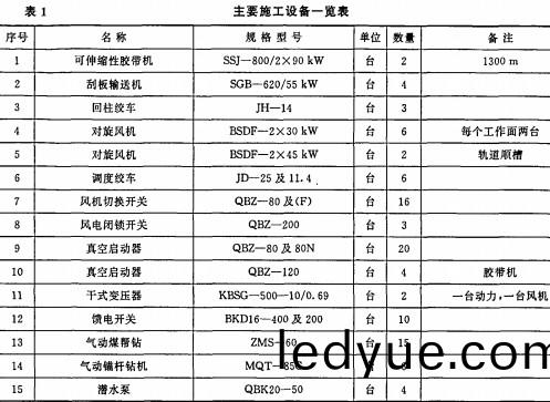 皮帶(dai)輸送(song)機(ji)顆粒(li)機 皮(pi)帶(dai)輸(shu)送(song)機(ji)顆(ke)粒(li)機(ji)