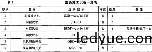 皮帶輸(shu)送機(ji)顆(ke)粒(li)機 皮帶輸(shu)送(song)機顆粒(li)機(ji)