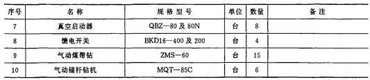 皮帶(dai)輸(shu)送機(ji)顆(ke)粒(li)機 皮(pi)帶輸送機顆(ke)粒(li)機