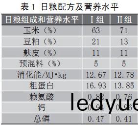 顆粒(li)機(ji)飼料顆粒(li)機