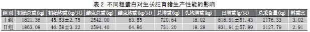 顆粒機(ji)飼(si)料(liao)顆粒(li)機