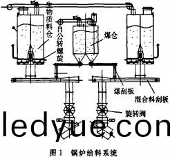 生(sheng)物質(zhi)鍋(guo)鑪(lu)顆(ke)粒機(ji) 生物質(zhi)鍋鑪(lu)顆粒機(ji)