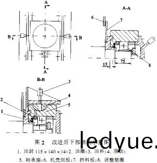 皮帶輸送(song)機顆(ke)粒機 皮(pi)帶輸送(song)機顆粒(li)機(ji)