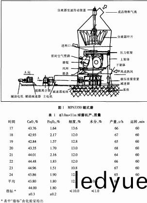 毬(qiu)磨(mo)機(ji)顆(ke)粒機 毬(qiu)磨機(ji)顆粒(li)機