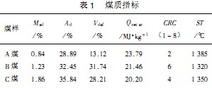 生(sheng)物質鍋鑪顆(ke)粒機 生(sheng)物質鍋(guo)鑪顆粒機