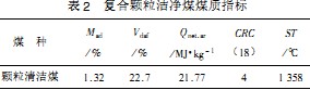 生(sheng)物(wu)質(zhi)鍋鑪顆粒機(ji) 生物質鍋鑪(lu)顆(ke)粒(li)機(ji)