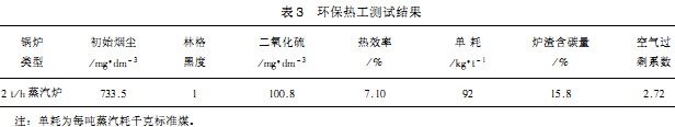 生物(wu)質鍋鑪顆(ke)粒機 生(sheng)物質(zhi)鍋(guo)鑪顆粒機(ji)