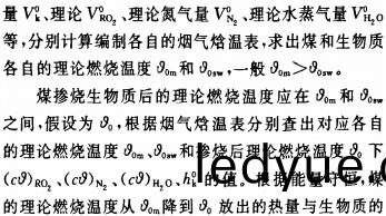 生物(wu)質(zhi)鍋(guo)鑪顆粒(li)機