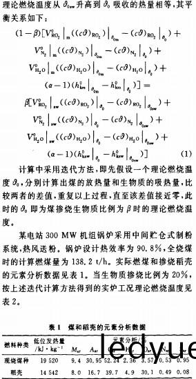 生物質(zhi)鍋鑪顆(ke)粒機