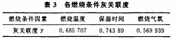 生物質鍋(guo)鑪顆(ke)粒(li)機