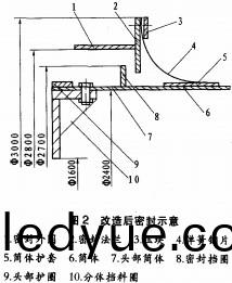 烘(hong)榦機顆(ke)粒(li)機 烘榦機(ji)顆粒(li)機(ji)