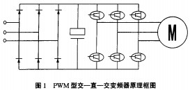 風(feng)機顆(ke)粒(li)機 風(feng)機顆粒(li)機(ji)