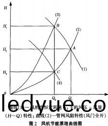 風機顆粒(li)機(ji) 風(feng)機顆粒機(ji)