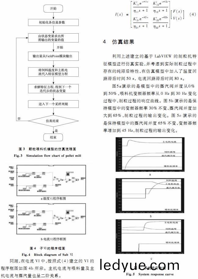 顆粒機(ji)稭(jie)稈(gan)壓塊機(ji)