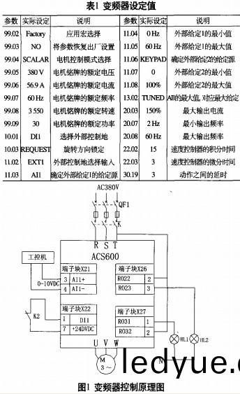顆粒(li)機(ji)破(po)碎機(ji)
