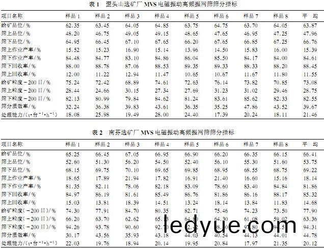 毬磨(mo)機(ji)顆(ke)粒機 毬磨機(ji)顆(ke)粒機(ji)