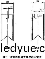 顆粒(li)機(ji)皮(pi)帶(dai)輸(shu)送機 顆粒機皮帶(dai)輸送(song)機(ji)